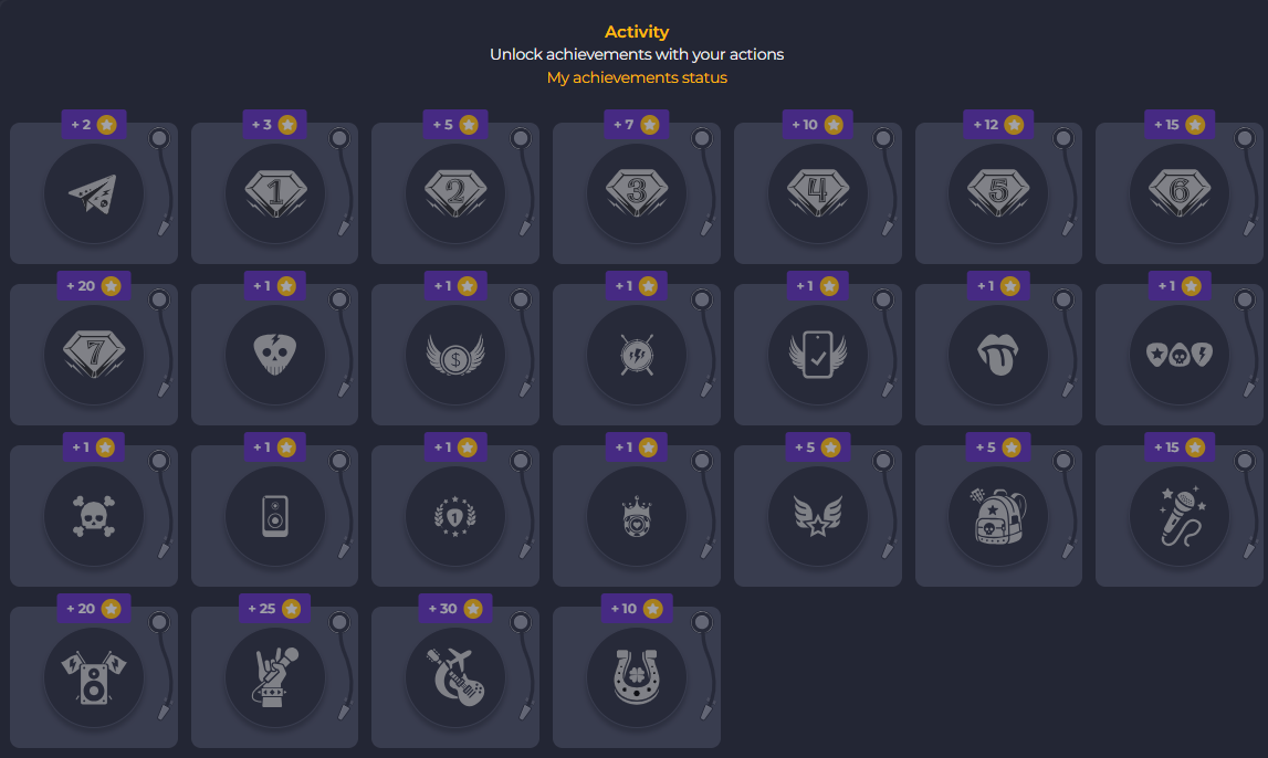 Rolling Slots Casino Achievement Badges and Gamification Features