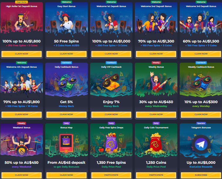Rolling Slots Casino Deposit Bonus Offers and Promotions Grid